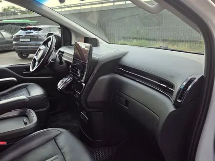 Hyundai Staria 2022 года за 20 444 444 тг. в Алматы – фото 8