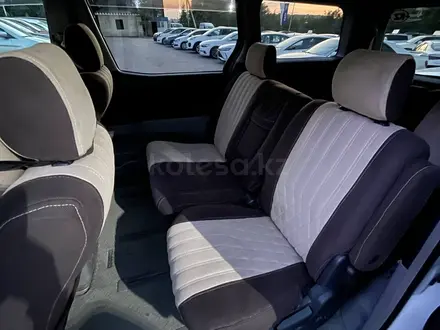 Toyota Alphard 2008 года за 9 390 000 тг. в Алматы – фото 6