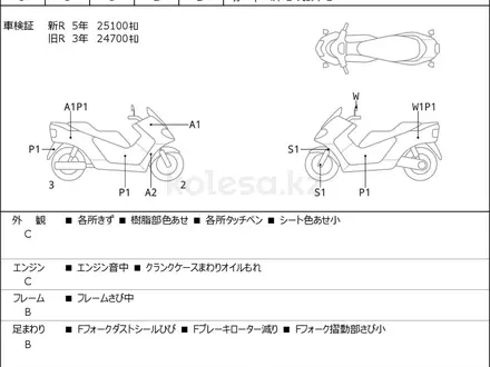BMW  C650 GT 2014 года за 2 980 000 тг. в Шымкент – фото 6