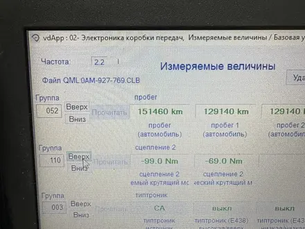 Двигатель CDAA 1.8 TFSI Audi Vw Skoda за 1 200 000 тг. в Алматы – фото 7