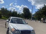 Hyundai Sonata 2003 годаүшін1 250 000 тг. в Астана