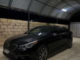Hyundai Sonata 2015 годаүшін5 000 000 тг. в Актау