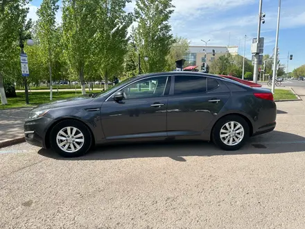 Kia Optima 2010 года за 6 200 000 тг. в Астана – фото 3