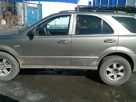 Hyundai Santa Fe 2007 года за 3 500 000 тг. в Сатпаев – фото 2