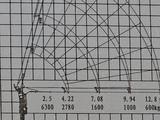 Foton 2022 года за 28 000 000 тг. в Актобе – фото 3