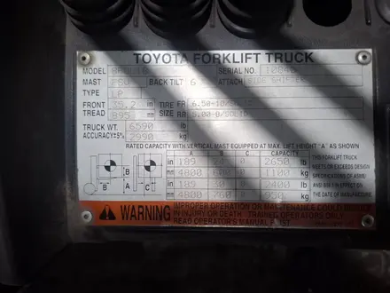 Toyota  8FGU18 2010 года за 4 500 000 тг. в Алматы – фото 2