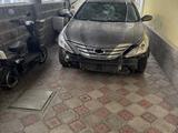 Hyundai Sonata 2014 годаүшін4 500 000 тг. в Алматы