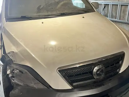 Kia Sorento 2003 года за 1 600 000 тг. в Рудный – фото 2