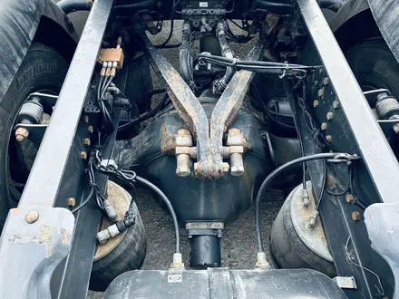 Scania  R-Series 2014 года за 21 000 000 тг. в Атырау – фото 7