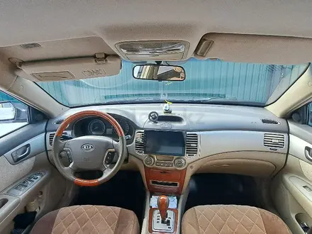 Kia Magentis, 2007