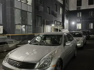 Nissan Skyline, 2002