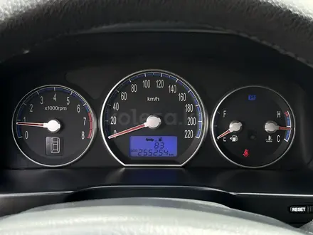 Hyundai Santa Fe 2008 года за 5 900 000 тг. в Астана – фото 29