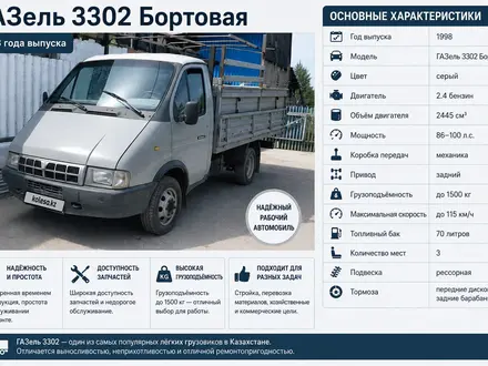 ГАЗ ГАЗель 1998 года за 1 500 000 тг. в Алматы