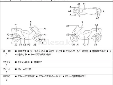 Suzuki  SKYWAVE 200 2018 года за 1 490 000 тг. в Шымкент – фото 6