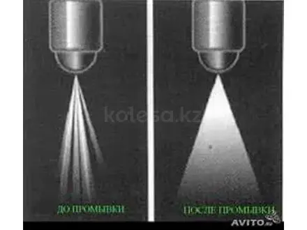 Чистка форсунок инжектора в Алматы – фото 5
