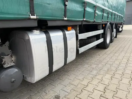 Volvo  FH 2017 года за 54 000 000 тг. в Шымкент – фото 10