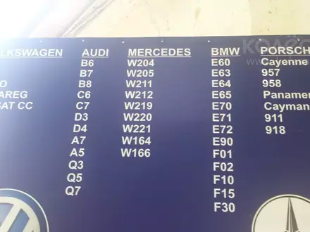 Авторазбор Porsche Audi VW Mercedes BMW в Алматы – фото 96