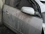 Привозные двери обшивки на NISSAN за 2 200 тг. в Алматы