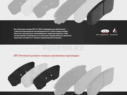 Колодки тормозные Mercedes Benz EQE 350, 350 +, 500 EQS 450, 580. за 151 000 тг. в Алматы – фото 3