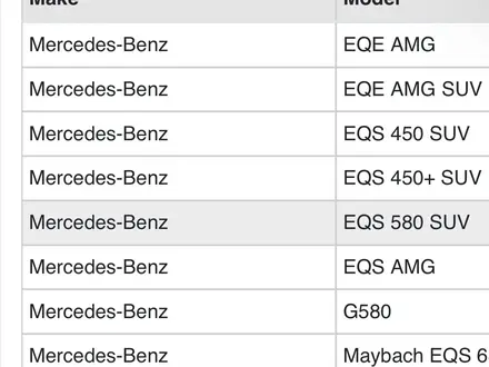 Колодки тормозные Mercedes Benz EQE 350, 350 +, 500 EQS 450, 580. за 151 000 тг. в Алматы – фото 4
