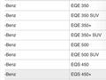 Колодки тормозные Mercedes Benz EQE 350, 350 +, 500 EQS 450, 580. за 151 000 тг. в Алматы – фото 5