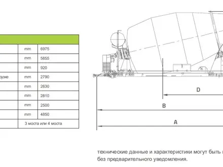 Zoomlion  автомиксер 10JBH 10куб 2023 года в Алматы – фото 4