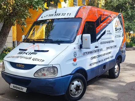 Renault Master 2007 года за 4 500 000 тг. в Усть-Каменогорск – фото 5