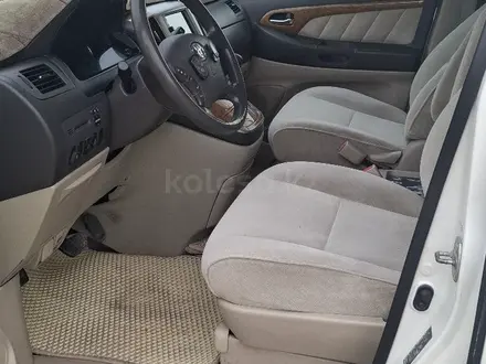 Toyota Alphard 2005 года за 8 500 000 тг. в Астана – фото 3