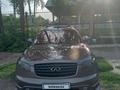 Infiniti FX35 2004 года за 6 500 000 тг. в Усть-Каменогорск – фото 2