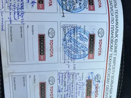 Toyota Land Cruiser 2016 года за 33 000 000 тг. в Караганда – фото 44