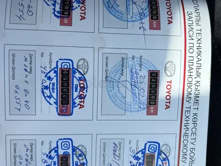 Toyota Land Cruiser 2016 года за 33 000 000 тг. в Караганда – фото 46