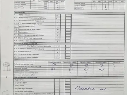 Hyundai i20 2023 года за 7 500 000 тг. в Алматы – фото 12