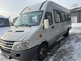 Mercedes-Benz  Sprinter Classic 2014 года за 4 500 000 тг. в Караганда – фото 3