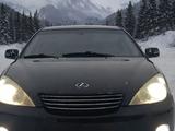 Lexus ES 300 2002 годаүшін5 500 000 тг. в Астана