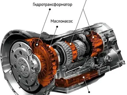 АКПП ремонт за 103 103 тг. в Алматы – фото 8