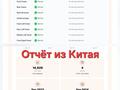 Юридическая проверка документов машины на Криминал Угон Проверка по VIN ВИН в Актобе – фото 2