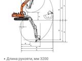 Услуги экскаватора и спецтехники, карьерные дорожные и строительные работы в Алматы