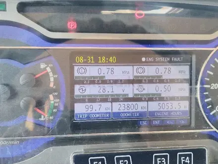 Sany  QY25C 2018 года за 25 000 000 тг. в Шолаккорган – фото 17