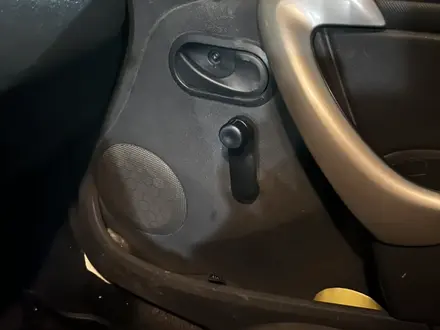 Renault Duster 2015 года за 4 500 000 тг. в Астана – фото 12