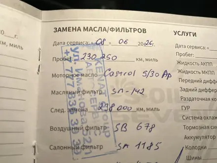Renault Duster 2015 года за 4 500 000 тг. в Астана – фото 2