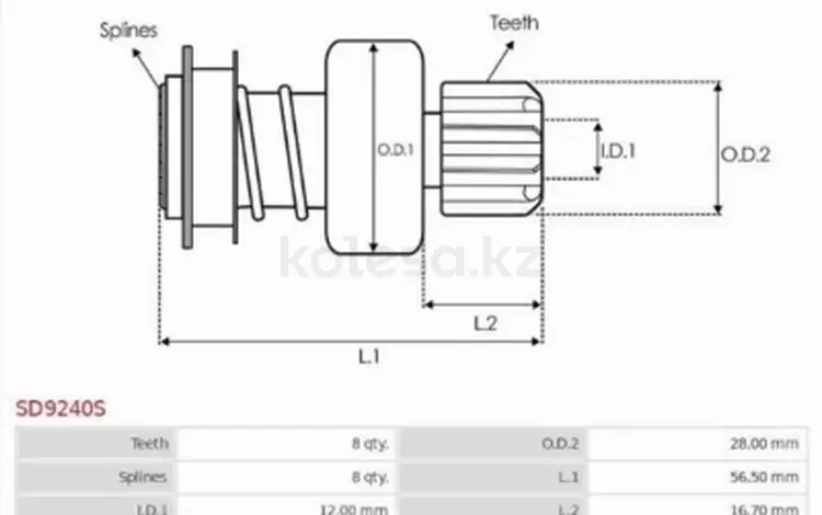 Бендикс за 5 600 тг. в Павлодар