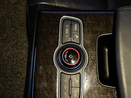 Kia K7 2014 года за 8 500 000 тг. в Талдыкорган – фото 21