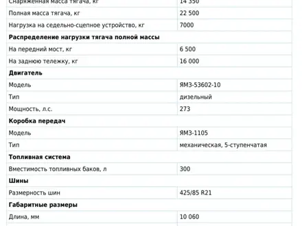 Урал  4320-72 NEXT с КМУ ИТ-200 с ППБ 30Б-32-14К 2019 года за 47 000 000 тг. в Темиртау – фото 12