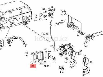 Ручки дверей Mercedes — Benz VITO за 5 000 тг. в Актобе – фото 17