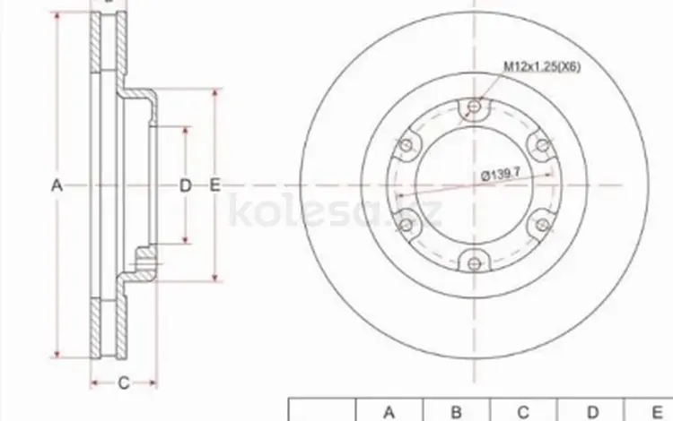Диск тормозной перед за 15 900 тг. в Астана