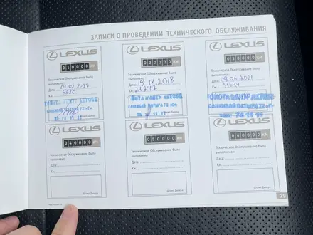 Lexus NX 200t 2015 года за 15 800 000 тг. в Актобе – фото 4