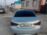 Hyundai Sonata 2010 года за 6 000 000 тг. в Кызылорда – фото 5