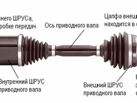 Шрус граната за 12 000 тг. в Алматы