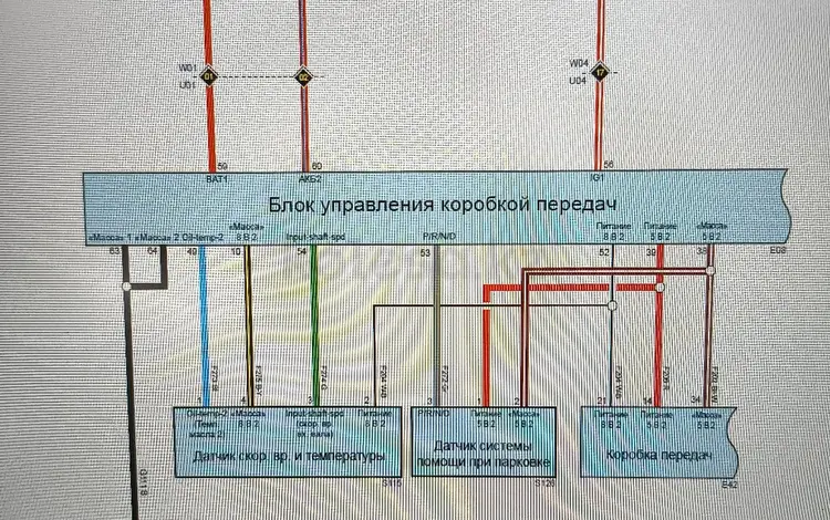 Выезд в Астана