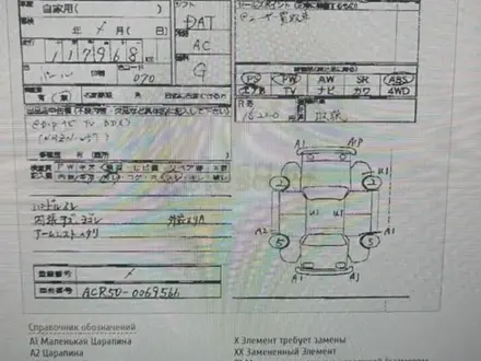 Toyota Estima 2008 года за 4 300 000 тг. в Караганда – фото 3